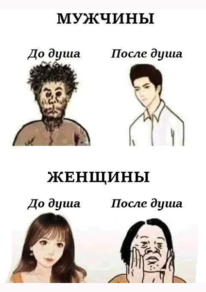 Конец света