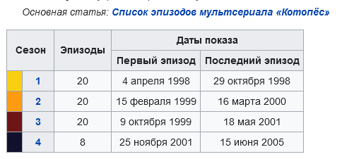 Немного картинок для настроения - 135