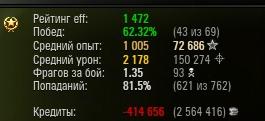 Wargaming 9