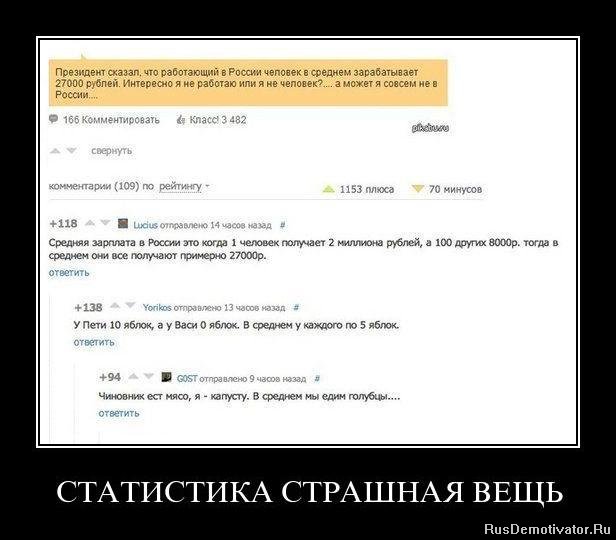 Смешные комментарии из социальных сетей
