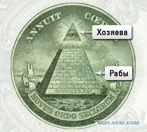 Пирамиды планеты. Они реально везде