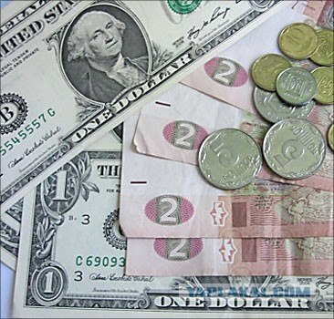 Стоимость 1 доллара в РБ