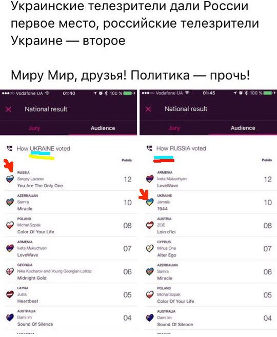 Украина озвучила условия запрета на участие России в «Евровидении-2017»