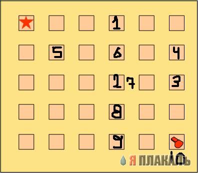Японская комната