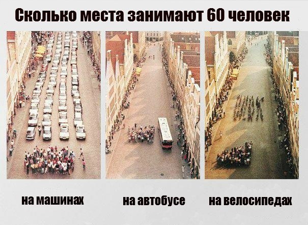 Ещё немного о перспективах автомобилистов в Москве.