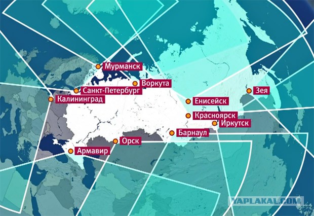 Россия пригрозила топить американские корабли