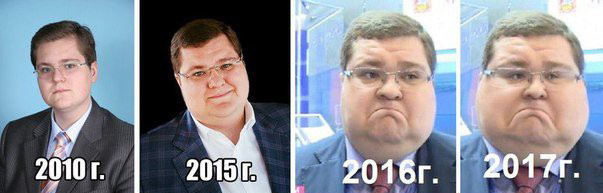 Перепись цен на бензин