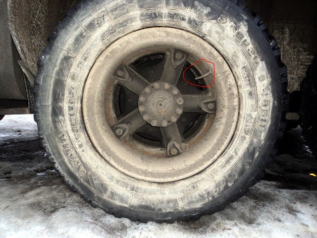 Вещи родом из СССР