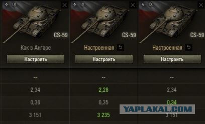 Wargaming 59