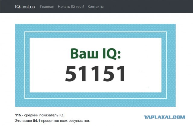 А какой у Вас IQ?