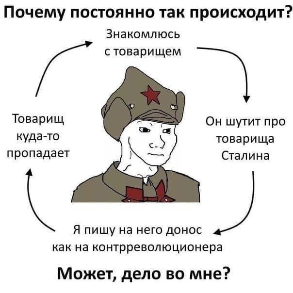 Никакие картинки и тексты
