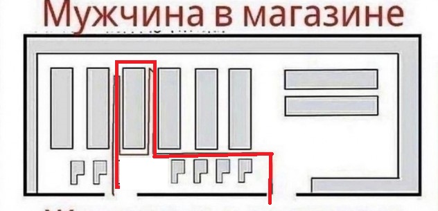 Завалялось тут случайно немного забавных картинок