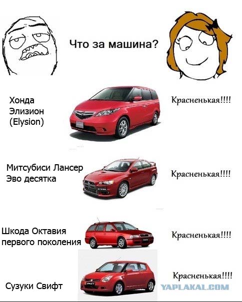 Что это за машина