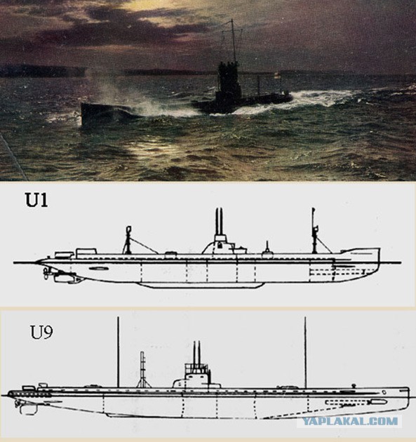 Открытие эпохи подводных лодок (1 мировая война)