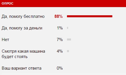 А надо ли предлагать деньги?
