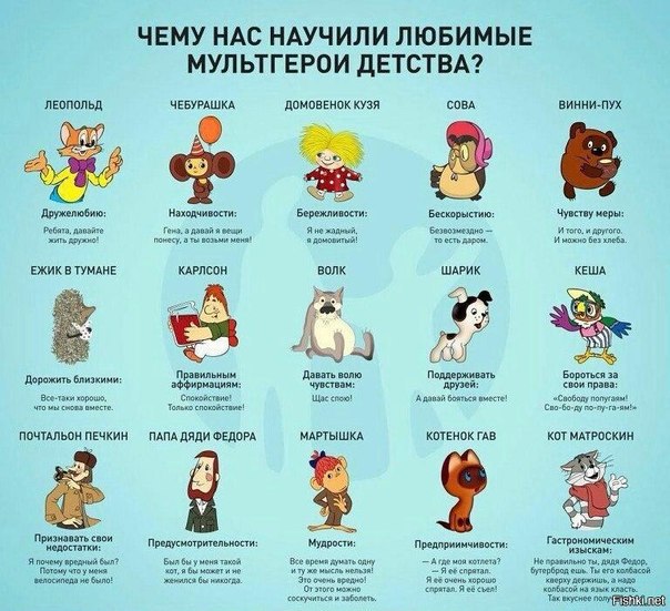 Подборка интересных и смешных картинок