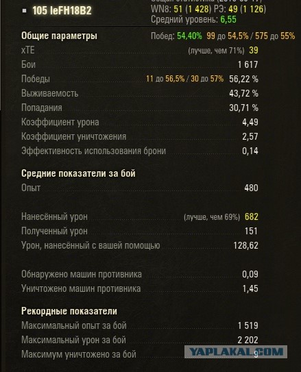 Wargaming 38