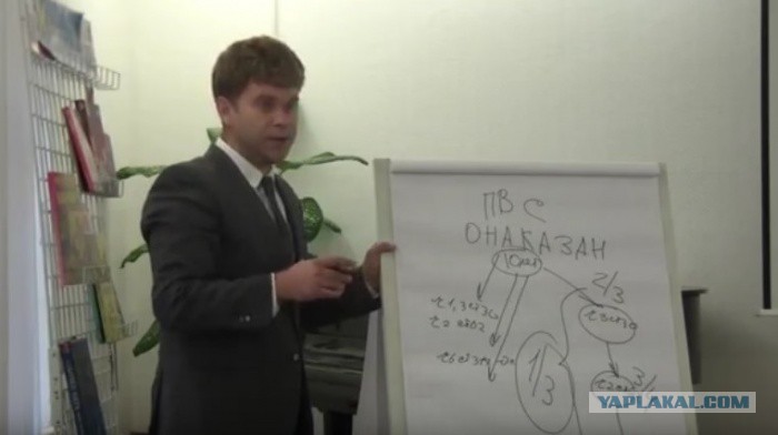 Ярцев Денис Валерьевич