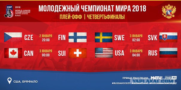 Хоккей сезон 2017-18 (КХЛ, НХЛ, сборная России, хсм, женский) часть 5