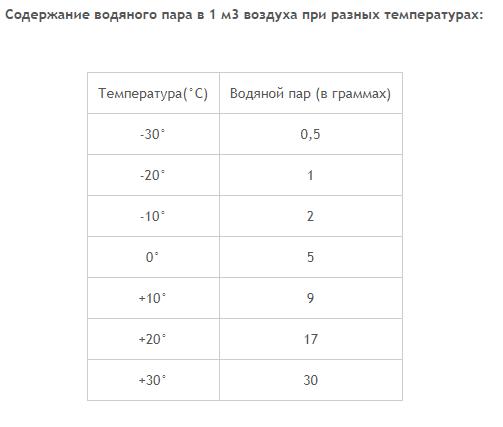 Лед тронулся, господа присяжные заседатели