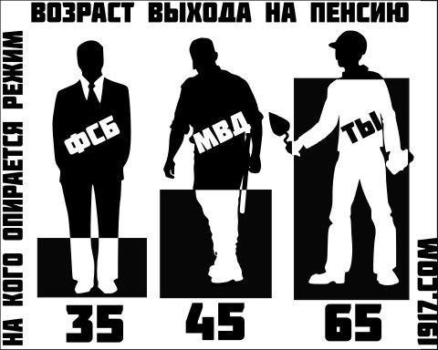 Депутат про пенсии (странно, что не выключили микрофон)