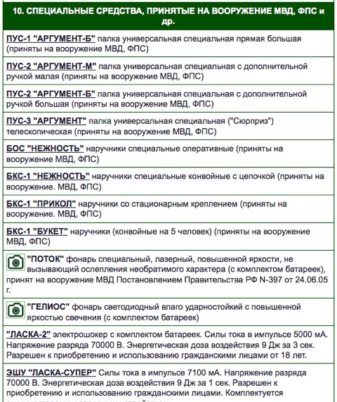 Нежность и аргумент, Букет и сюрприз (2 принта)