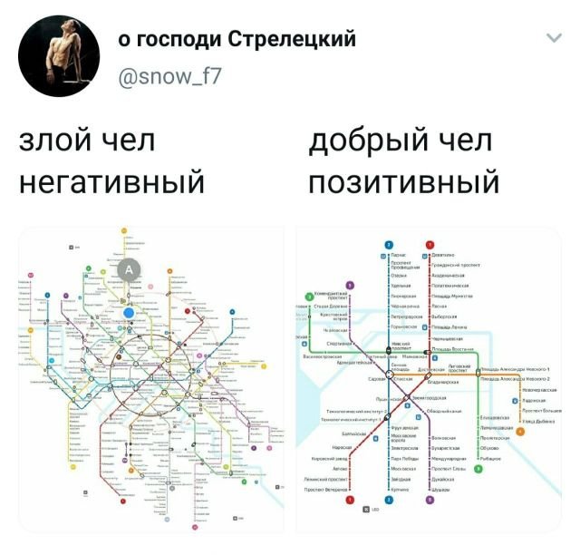 Картинки и мемы для настроения