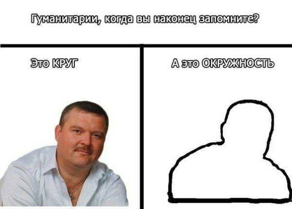 Подборка Филологическая, частично Лингвистическая, местами Переводческая