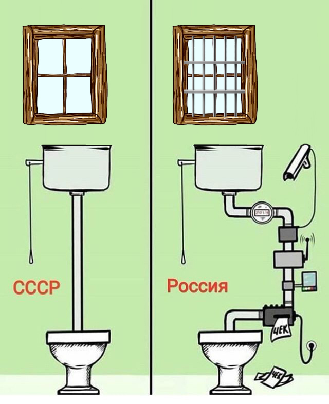 Чтоб ещё такого запретить?