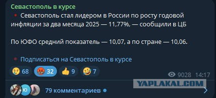 Официально «9,5%», а на самом деле? Пробуем понять реальный уровень инфляции в стране