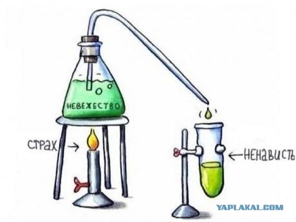 Юмор из букв в картинках за день и суета