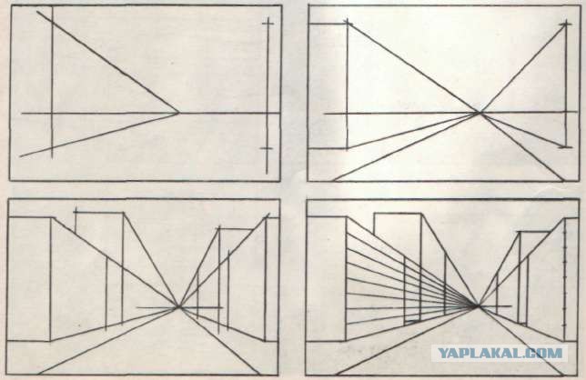 Как повернуть изображение в фигме в перспективе