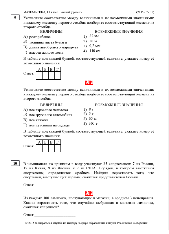 ЕГЭ-катастрофа образования