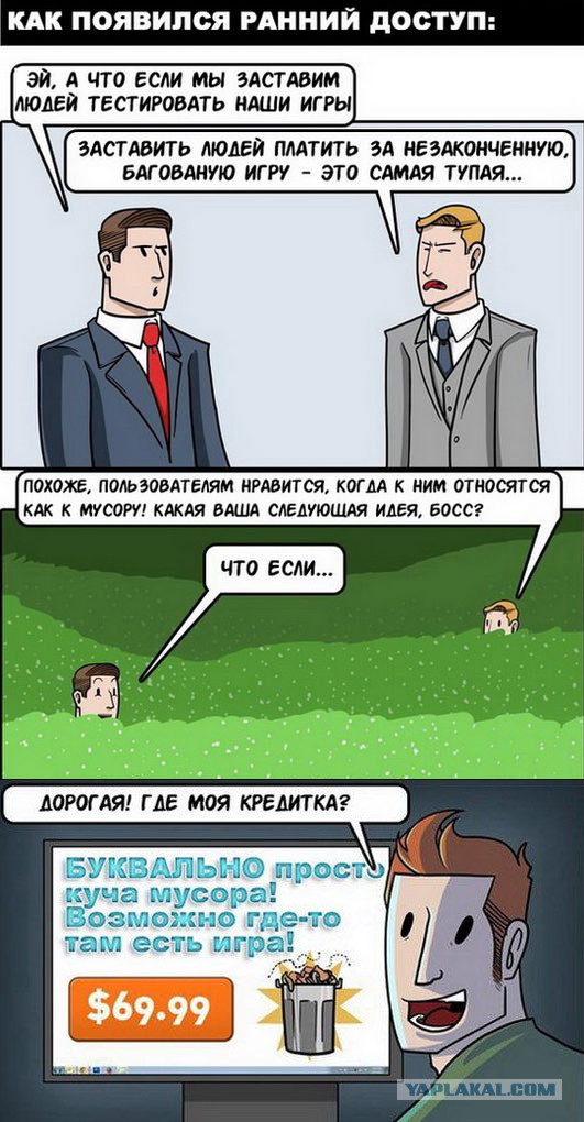 Прошлое и настоящее игровой индустрии.