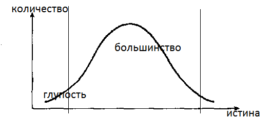 Боевик восхищается нашим ВКС
