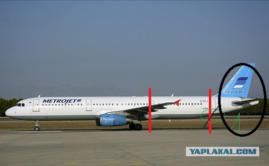 В Египте разбился российский пассажирский самолет, Airbus-321 "Когалымавиа"