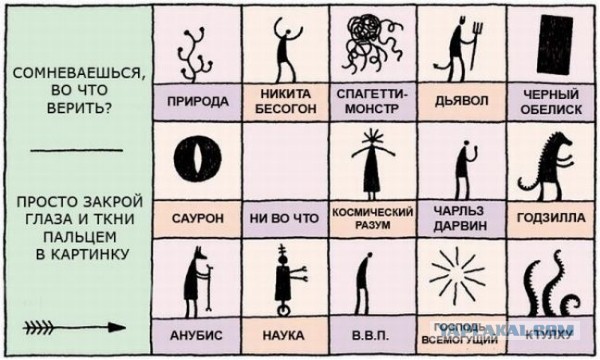 Земля погрузится на 15 дней в полную темноту