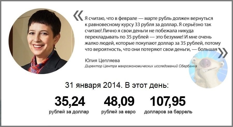 Сегодня исполнилось 11 лет легендарному прогнозу