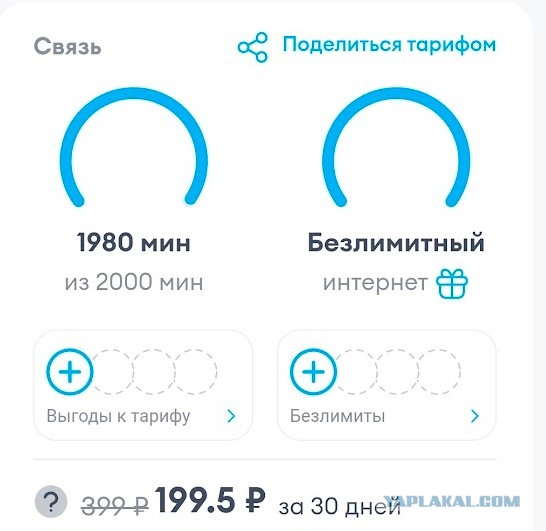 Тарифы в ново году