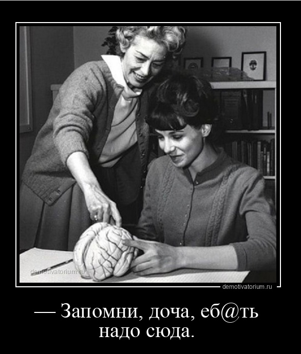 Женщины образованные
