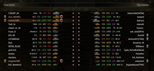 Wargaming 8