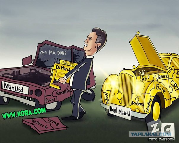 Футбол Мира/ Часть 3/