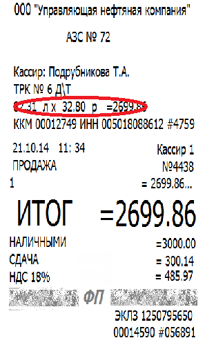 Цены на автомобильное топливо в Москве