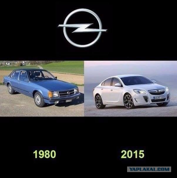 Классика vs Современники