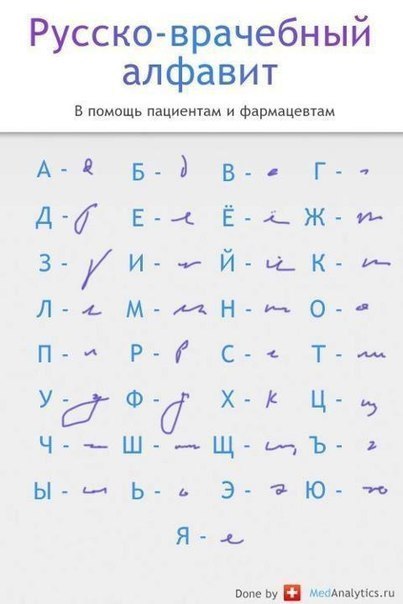 Плюшкиным посвящается