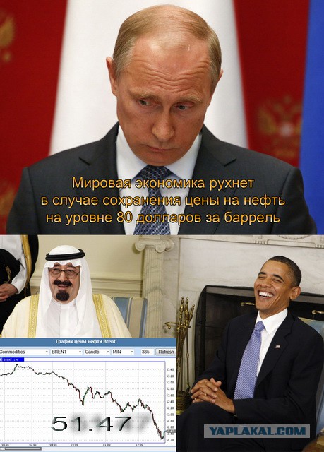 Нефть упала ниже уровня 2008 года