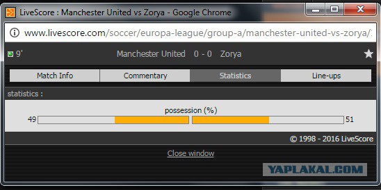 League Europe Сезон 2016/2017