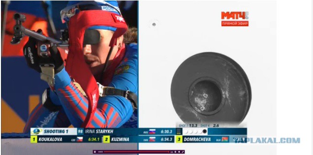 Биатлон.Сезон 2016/2017. Часть 8. Чемпионат Мира 2017 г. Хохфильцен.