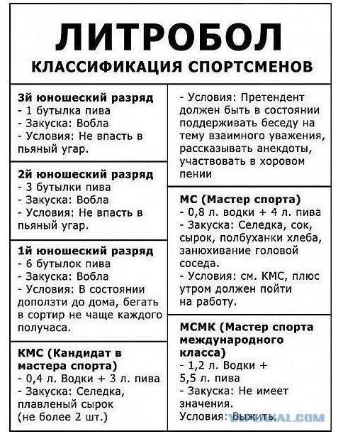 Журнал Школьный Деградант