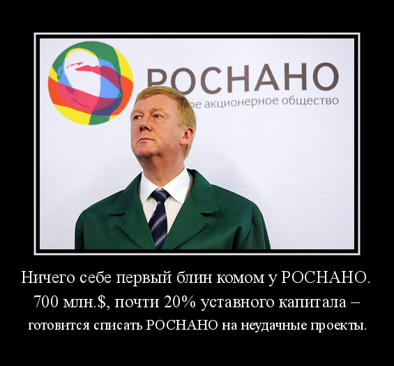 Чубайса вызвали на допрос по делу о растрате средств «Роснано»